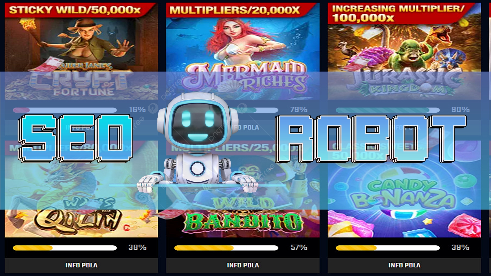 Beragam Manfaat Bermain Di Situs Slot Pulsa Online